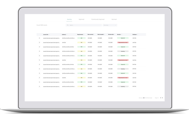 Institutional dashboard