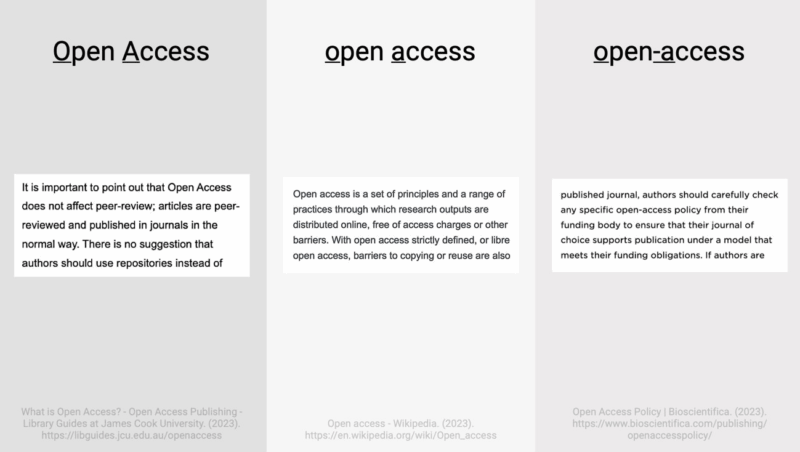 Communicating about Open Access - ChronosHub